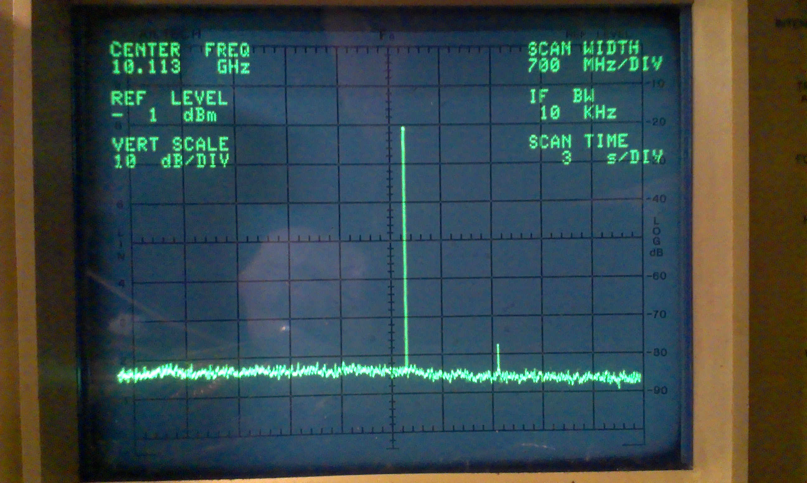 Spectrum at 30dBm SSPA output